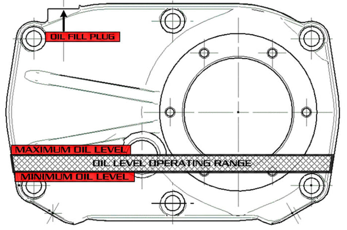 AUTOMOTIVE oil level diagram