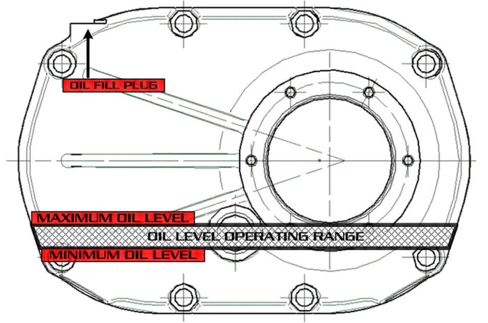 MARINE oil level diagram